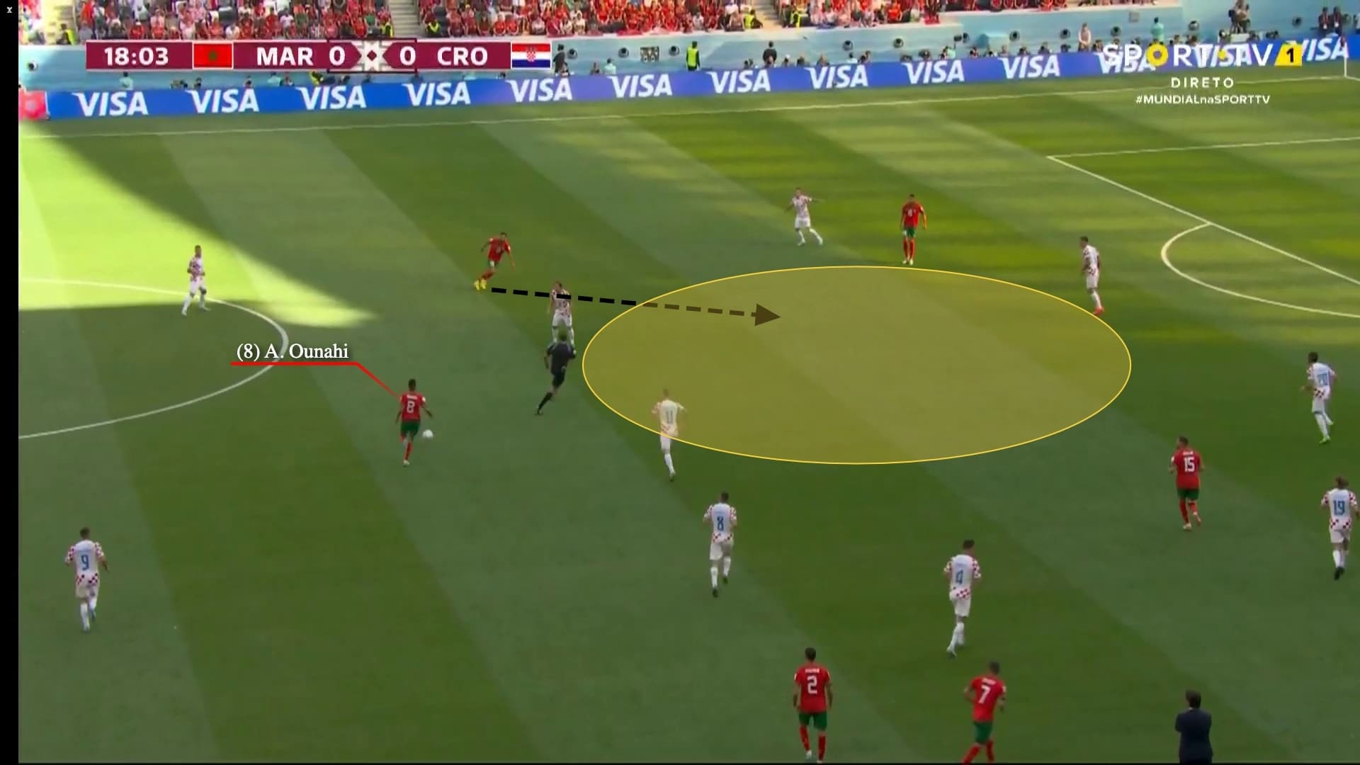 How Sofiane Boufal and Hakim Ziyech have done their best part for Walid Regragui in the World Cup - tactical analysis