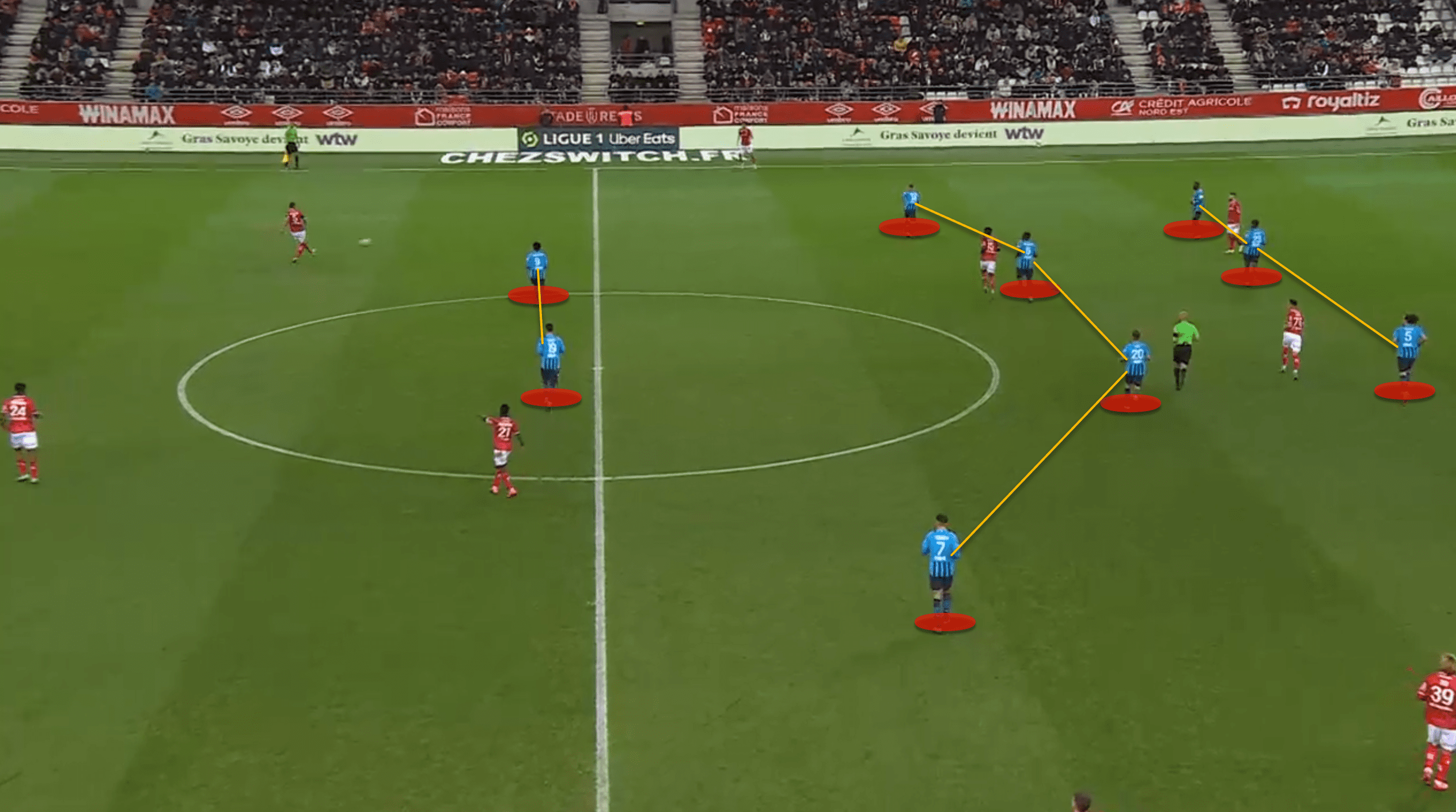 Ligue 1 2022/23: Reims vs Rennes - tactical analysis