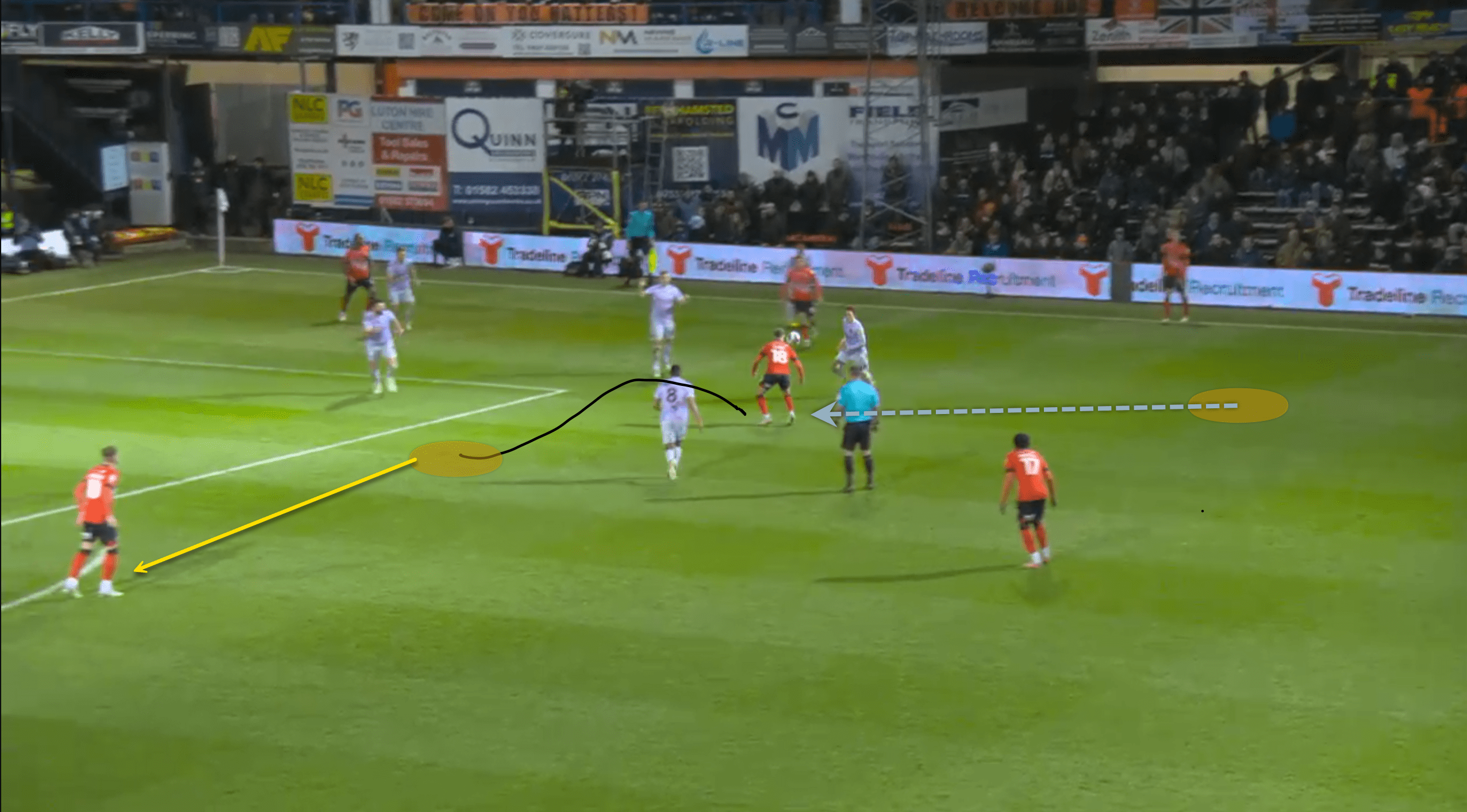 EFL Championship 2022/23: Luton Town vs Norwich City - tactical analysis