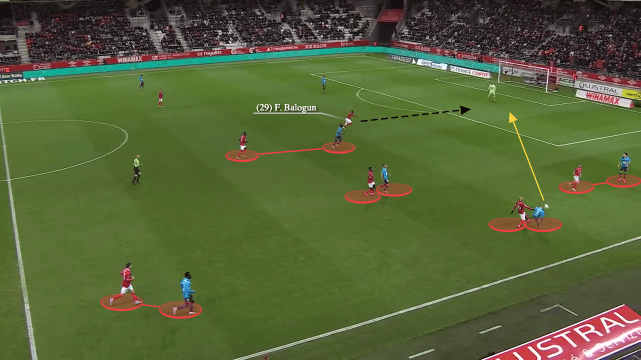 Ligue 1 2022/23: Reims vs Rennes - tactical analysis