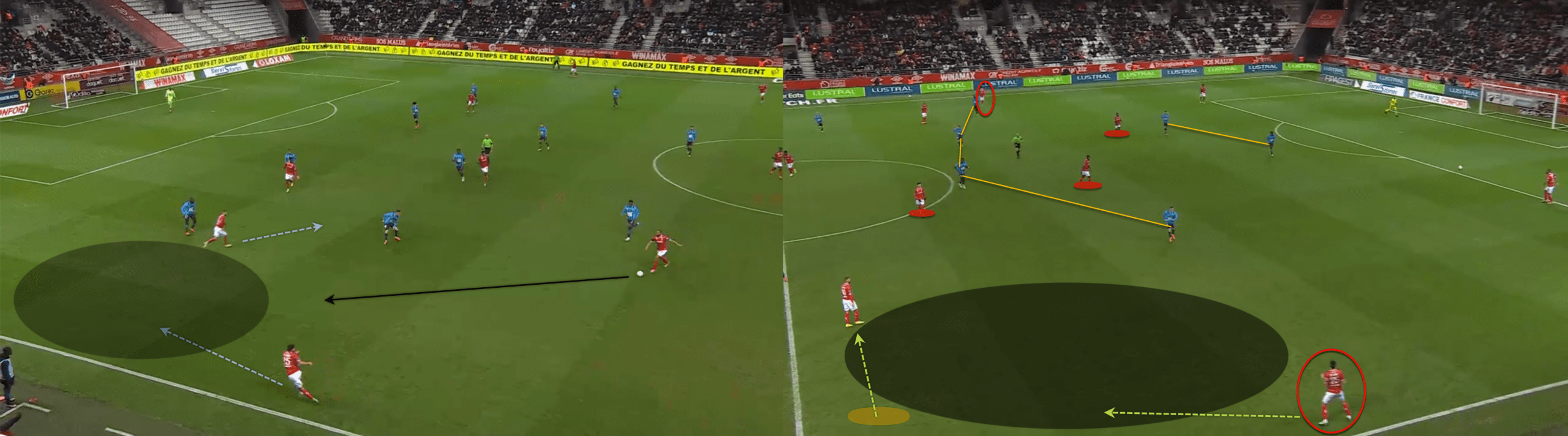 Ligue 1 2022/23: Reims vs Rennes - tactical analysis