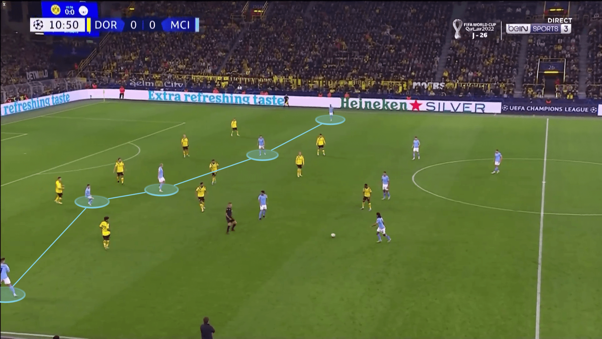 Series of tactics to beat 4-5-1 defensive block through positional attack - tactical analysis tactics