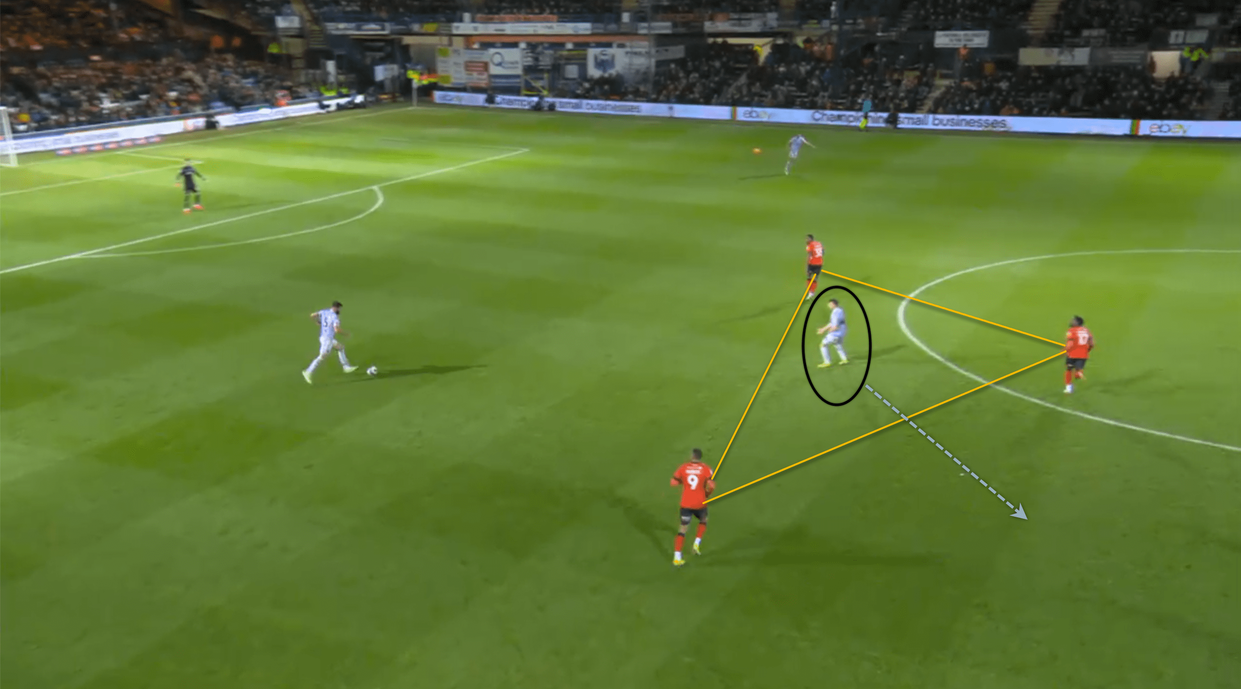 EFL Championship 2022/23: Luton Town vs Norwich City - tactical analysis