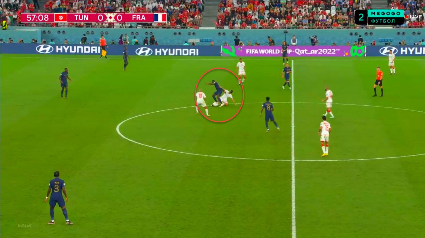 FIFA World Cup 2022: Tunisia vs France - tactical analysis tactics