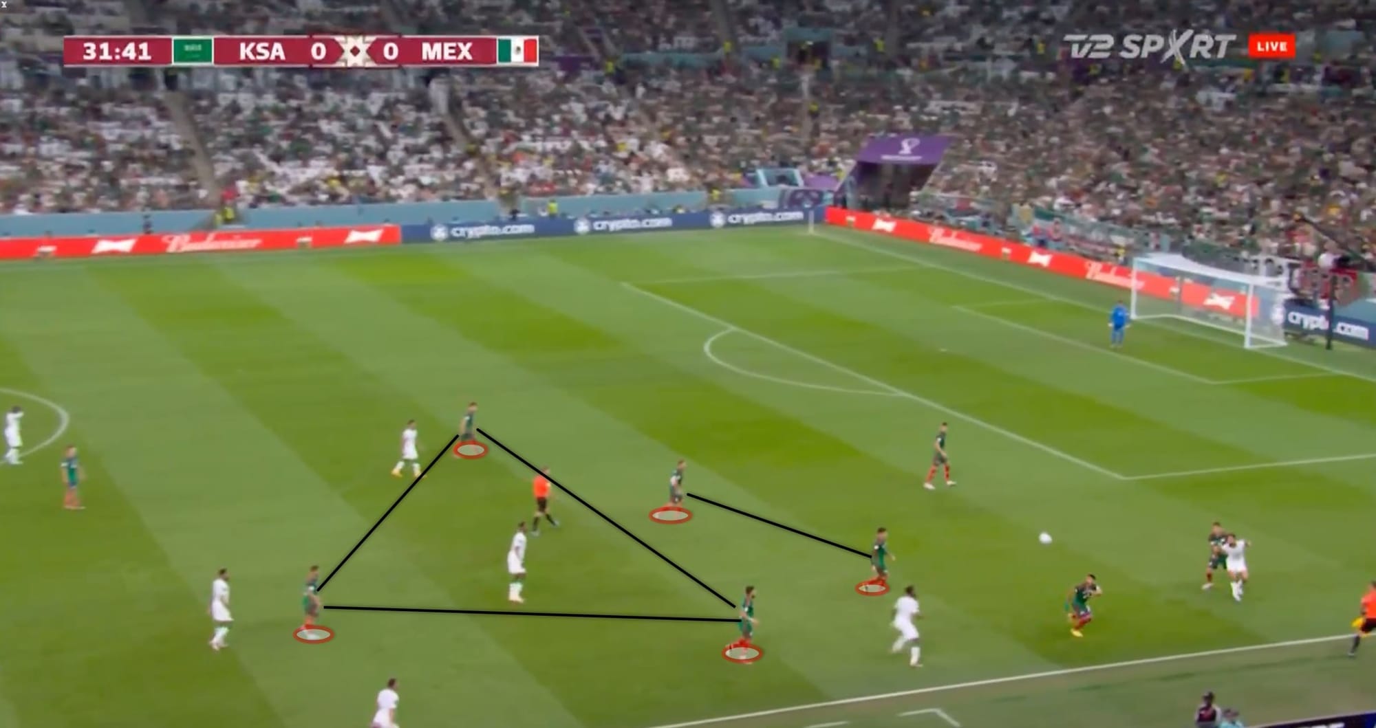 FIFA World Cup 2022: Saudi Arabia vs Mexico - tactical analysis