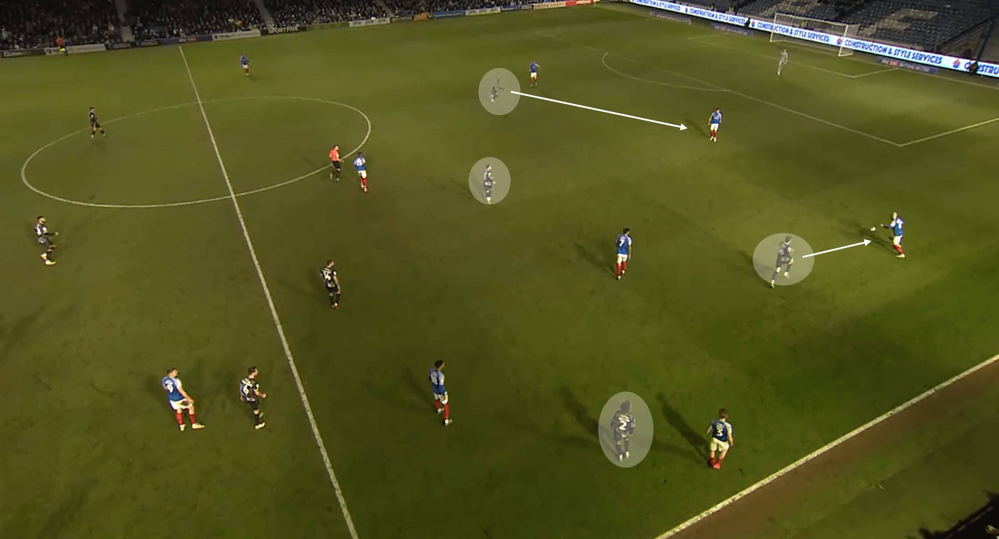 EFL League One 2022/23: Portsmouth vs MK Dons – tactical analysis tactics