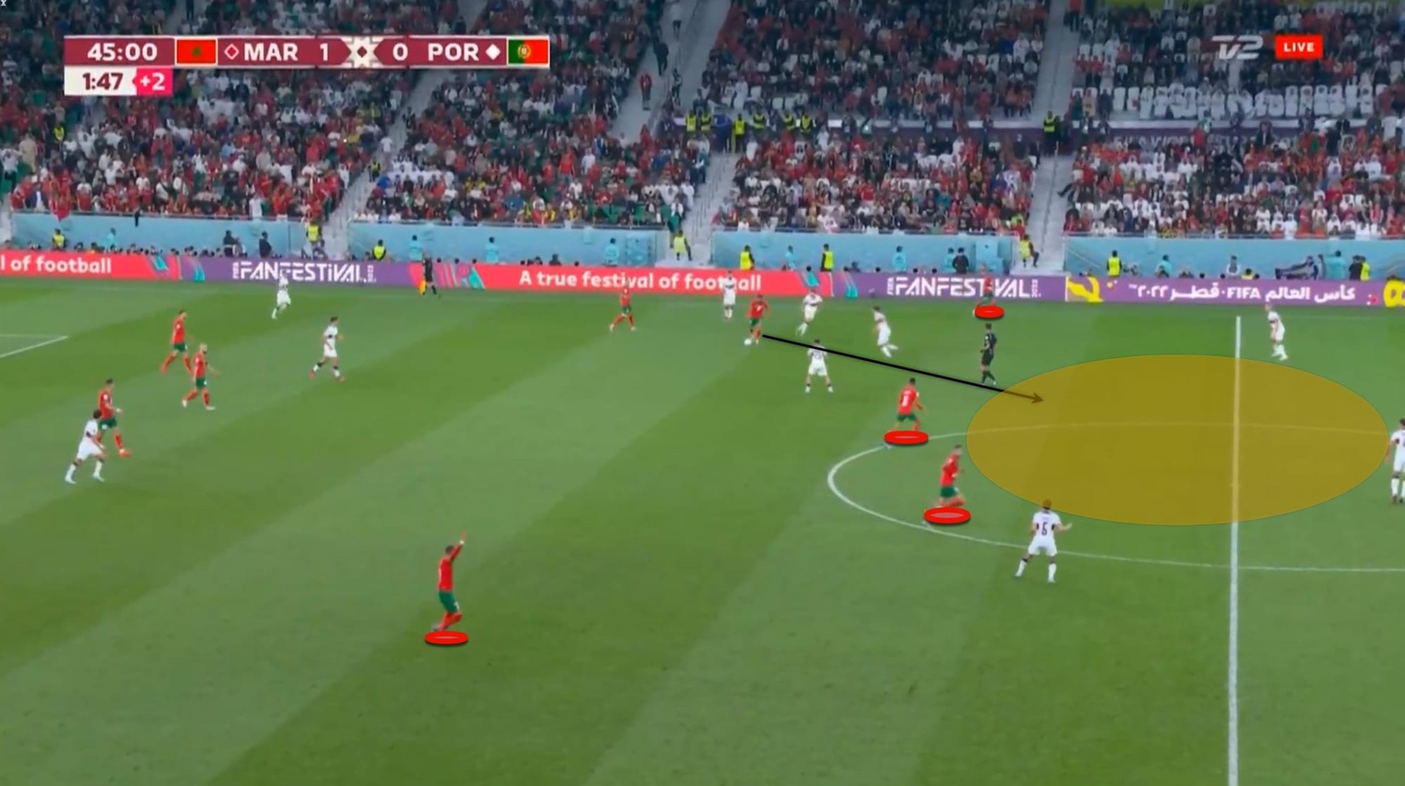 How Sofiane Boufal and Hakim Ziyech have done their best part for Walid Regragui in the World Cup - tactical analysis