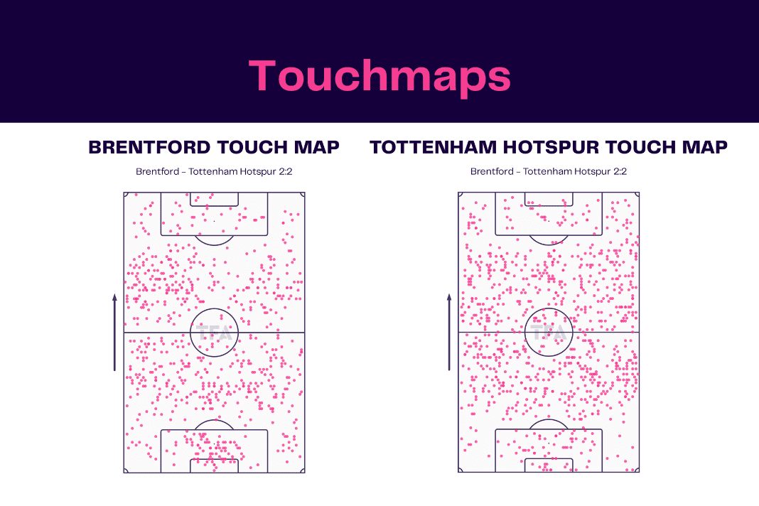 Premier League 2022/23: Brentford vs Tottenham - data viz, stats and insights