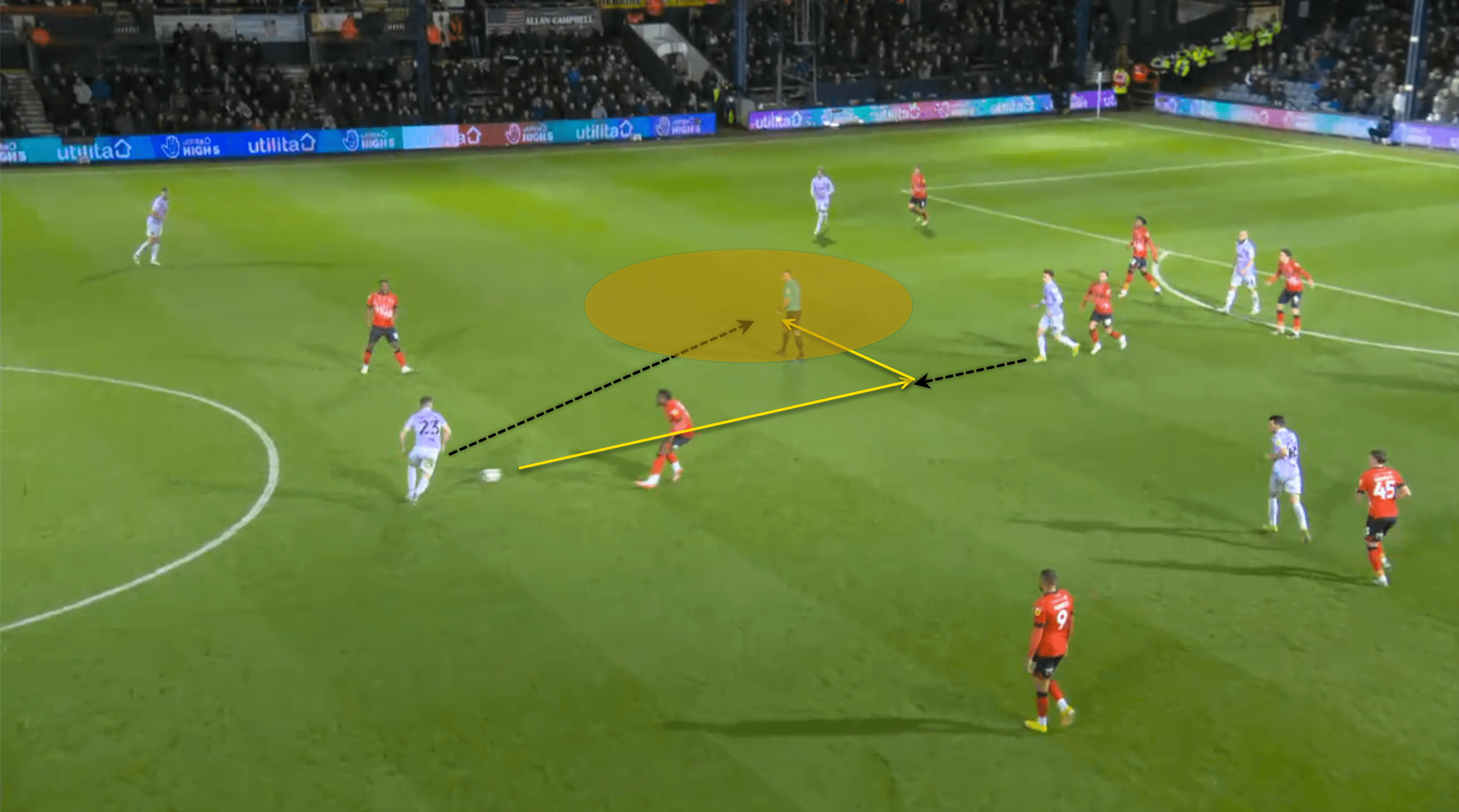 EFL Championship 2022/23: Luton Town vs Norwich City - tactical analysis