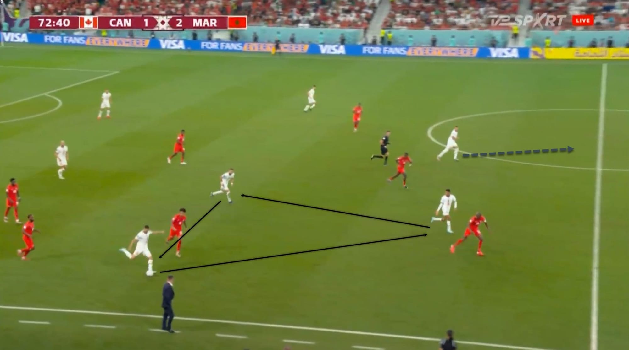 How Sofiane Boufal and Hakim Ziyech have done their best part for Walid Regragui in the World Cup - tactical analysis