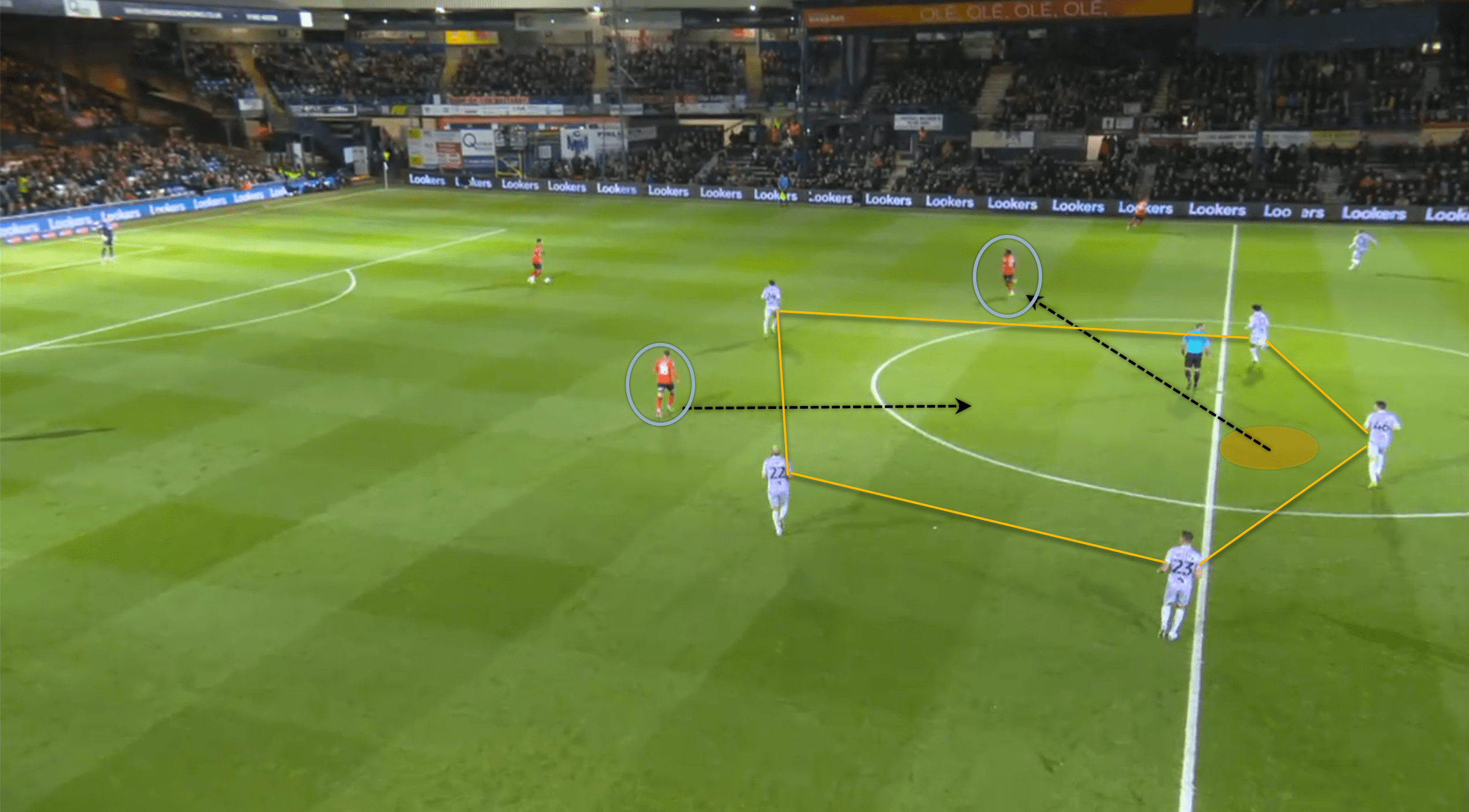 EFL Championship 2022/23: Luton Town vs Norwich City - tactical analysis