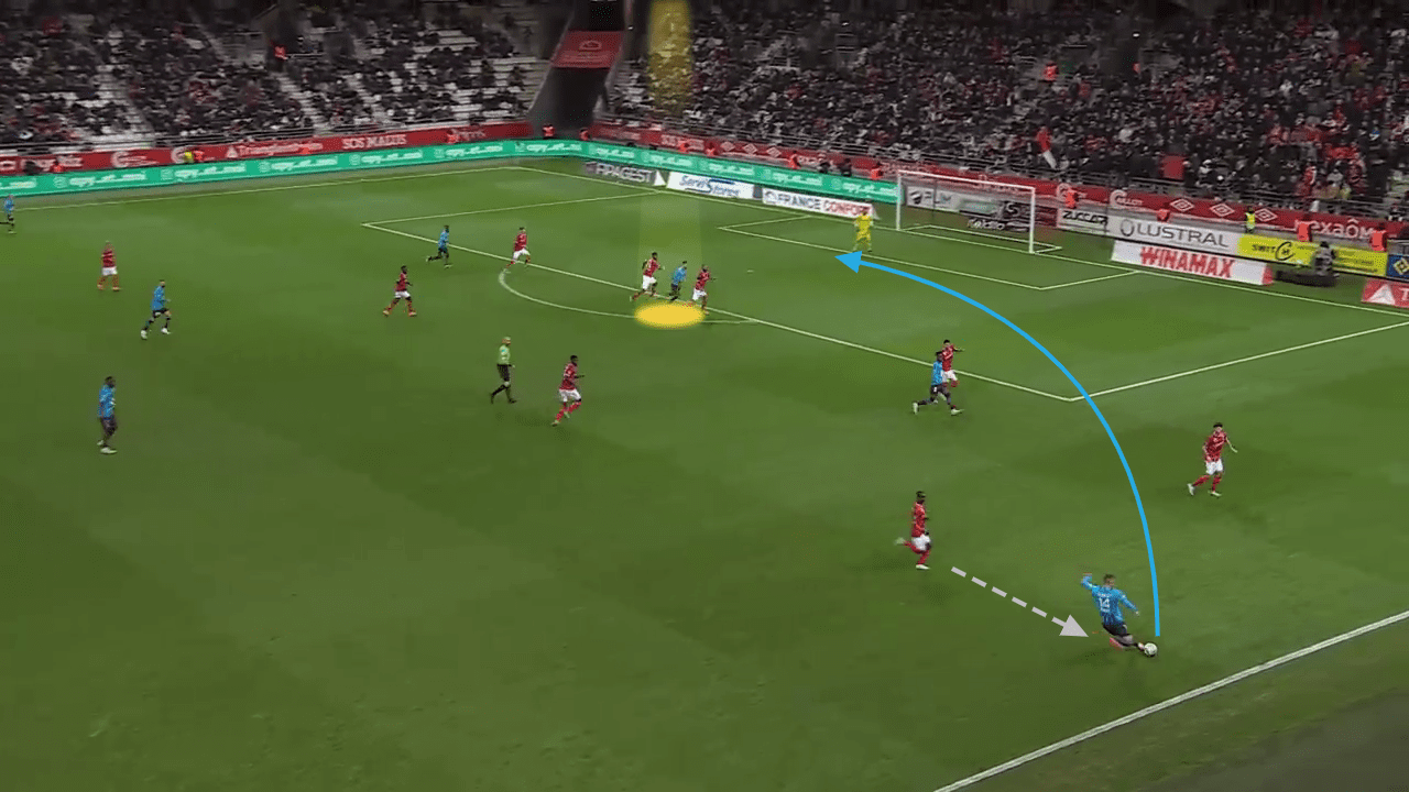 Ligue 1 2022/23: Reims vs Rennes - tactical analysis