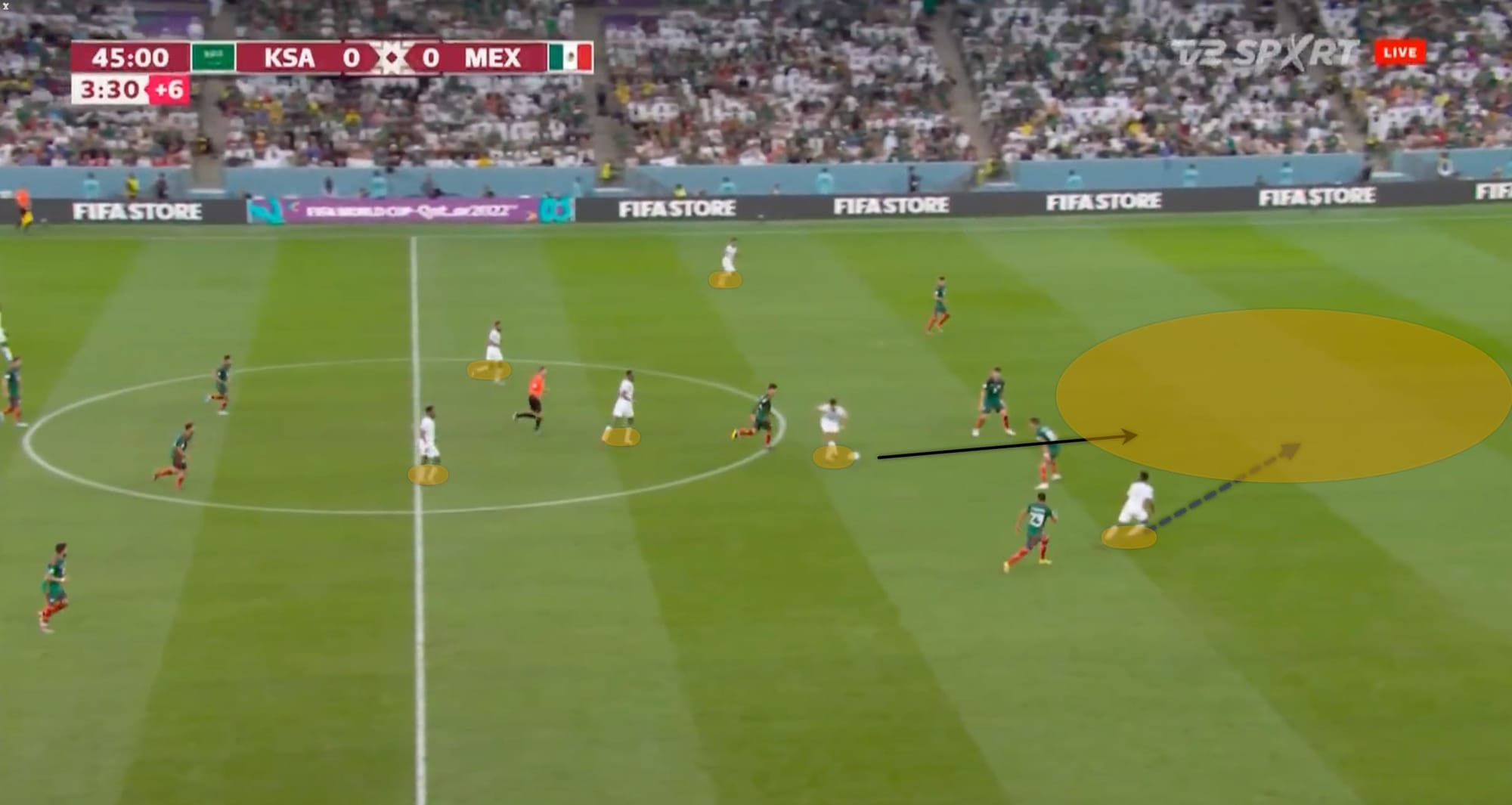 FIFA World Cup 2022: Saudi Arabia vs Mexico - tactical analysis