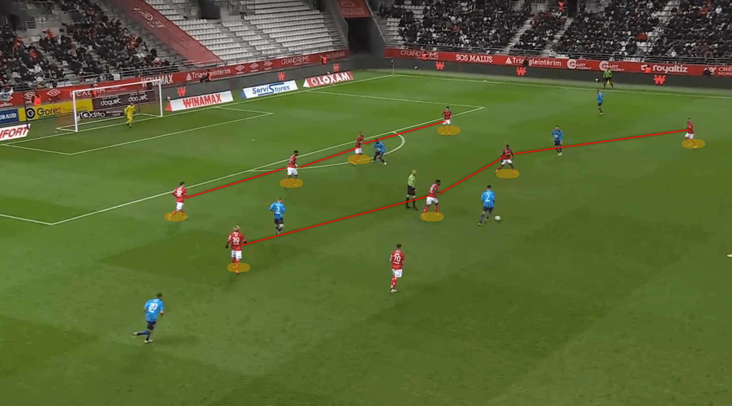 Ligue 1 2022/23: Reims vs Rennes - tactical analysis