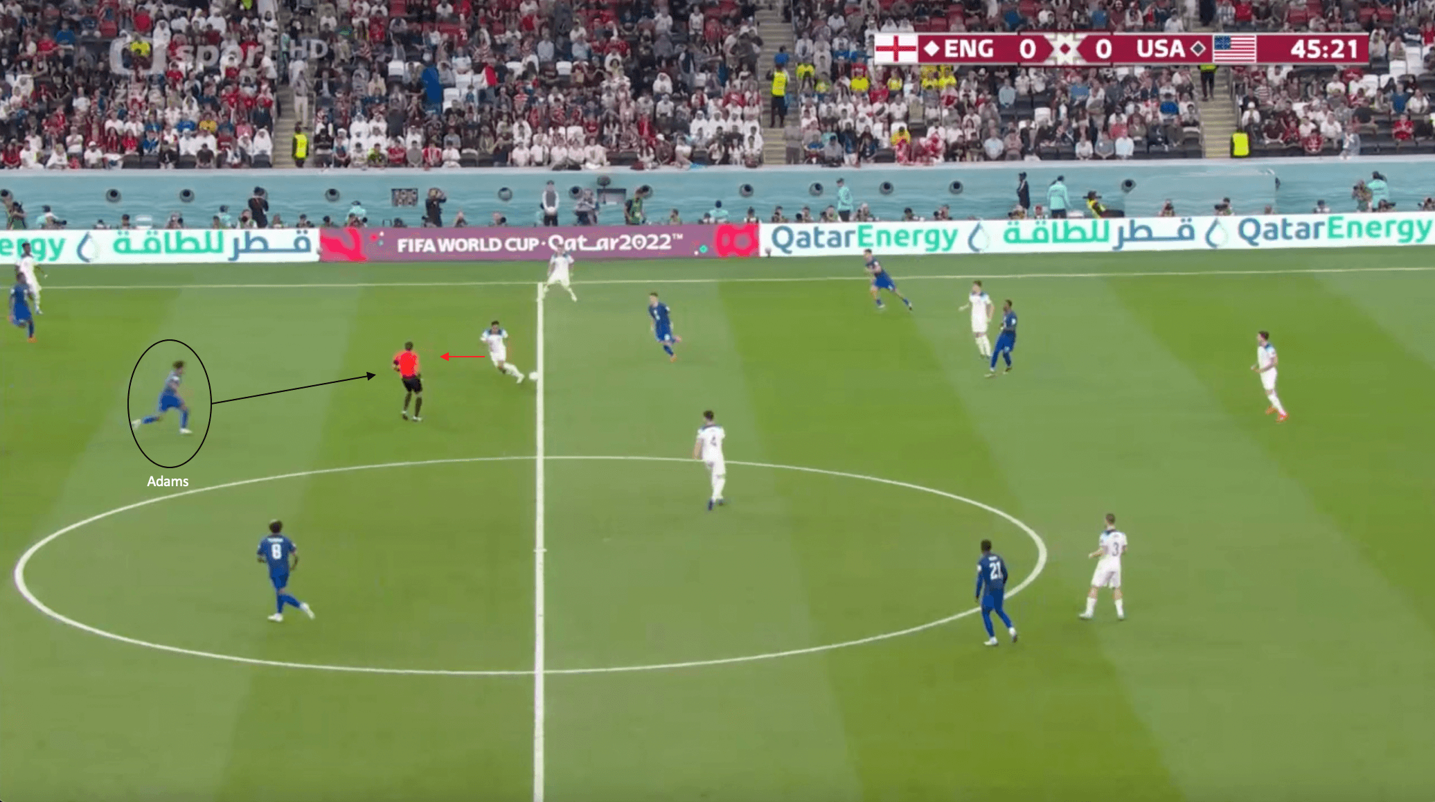 FIFA World Cup 2022: The impact Tyler Adams made on the United State's FIFA World Cup campaign - tactical analysis tactics