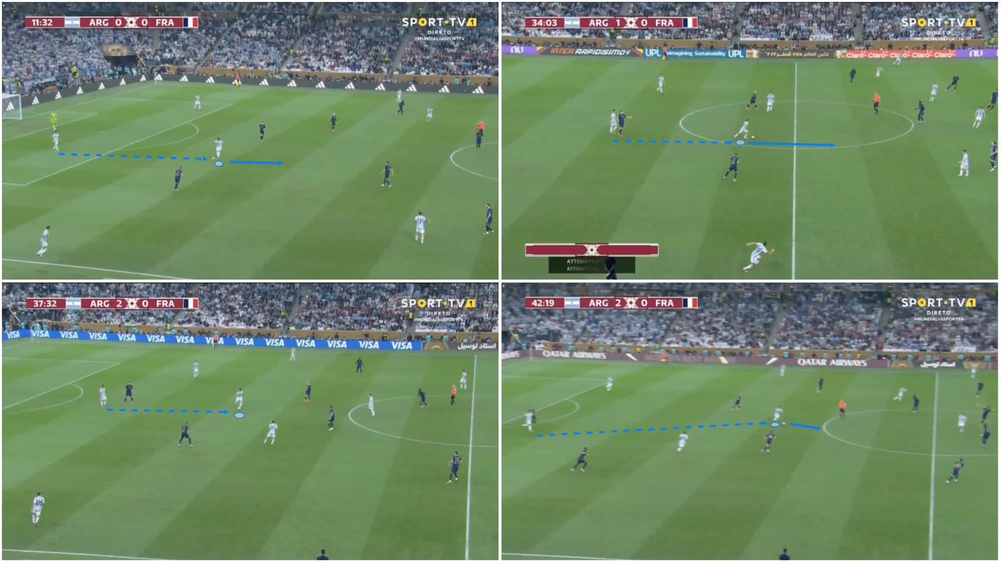 fifa-world-cup-final-2022-argentina-vs-france-tactical-analysis-tactics