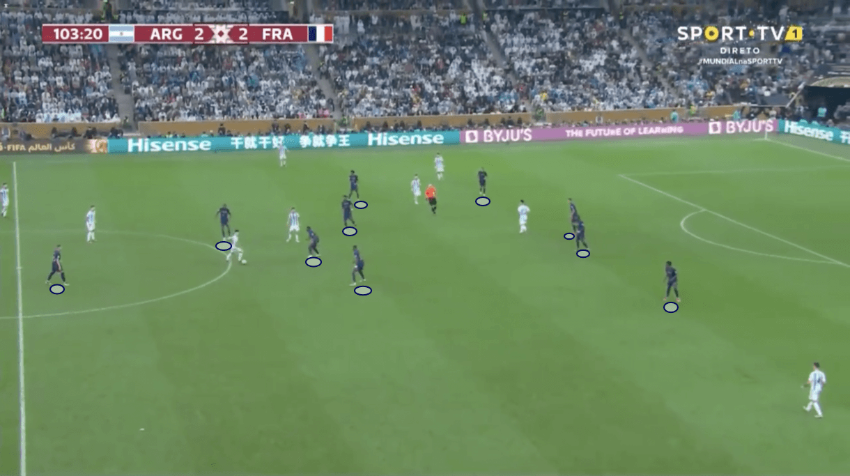 fifa-world-cup-final-2022-argentina-vs-france-tactical-analysis-tactics