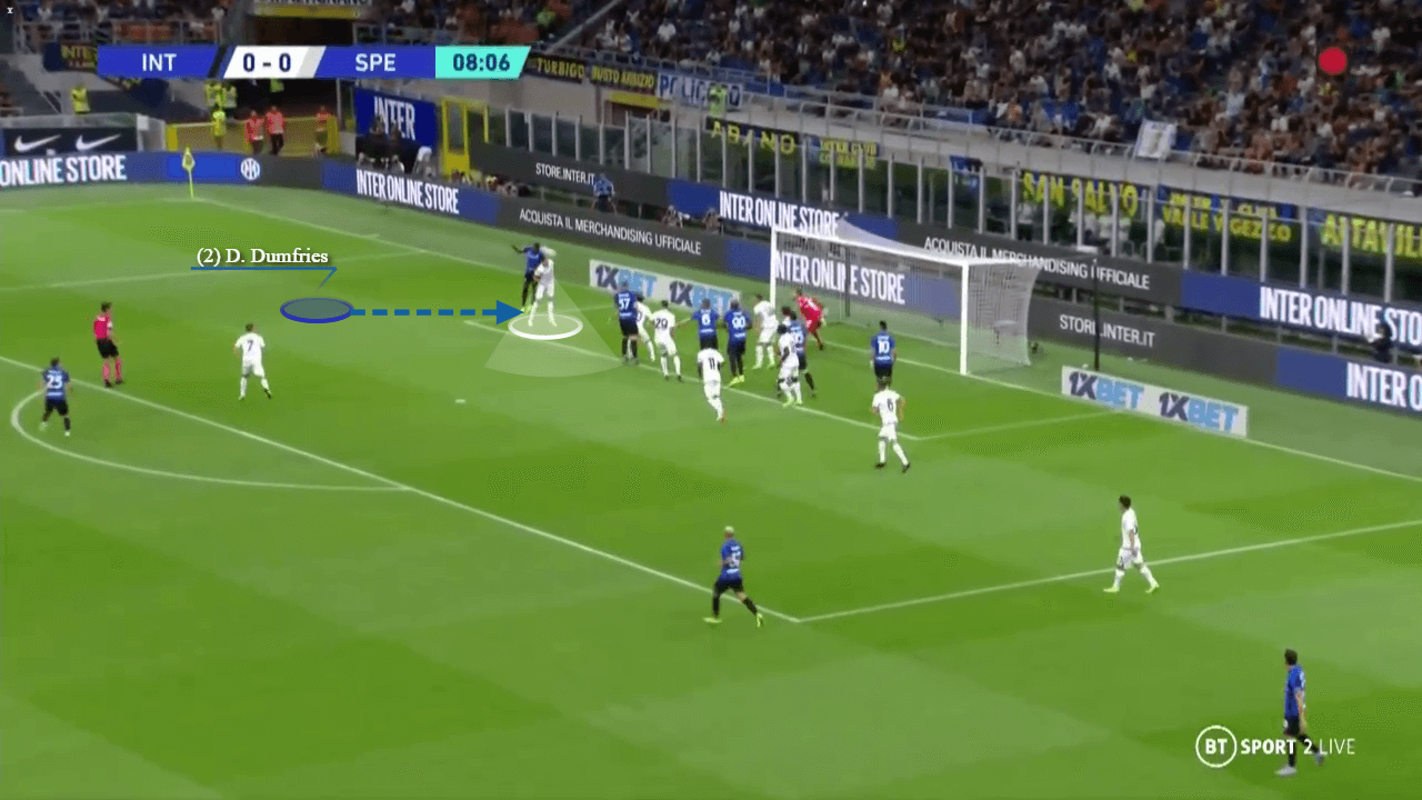 Can Inter Milan use set-pieces to recover lost ground? - set-piece analysis