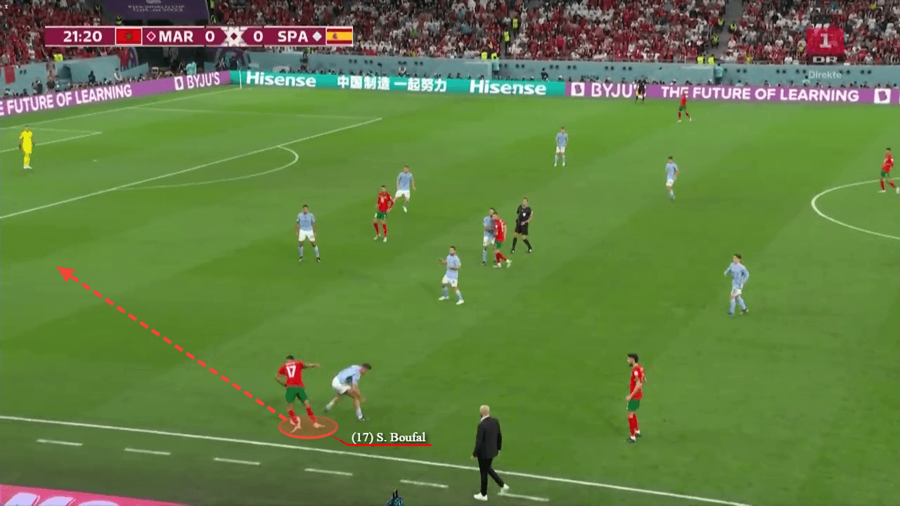 FIFA World Cup 2022: Morocco v Portugal - tactical preview