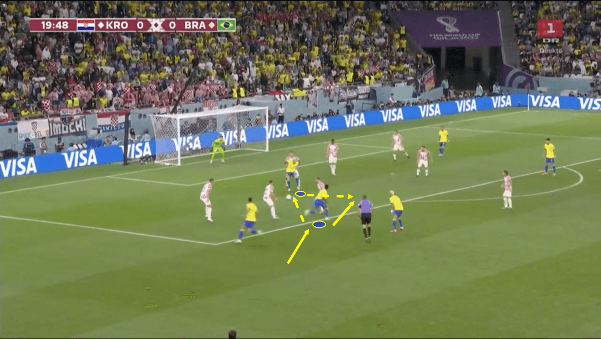 fifa-world-cup-2022-brazil-vs-croatia-tactical-analysis-tactics