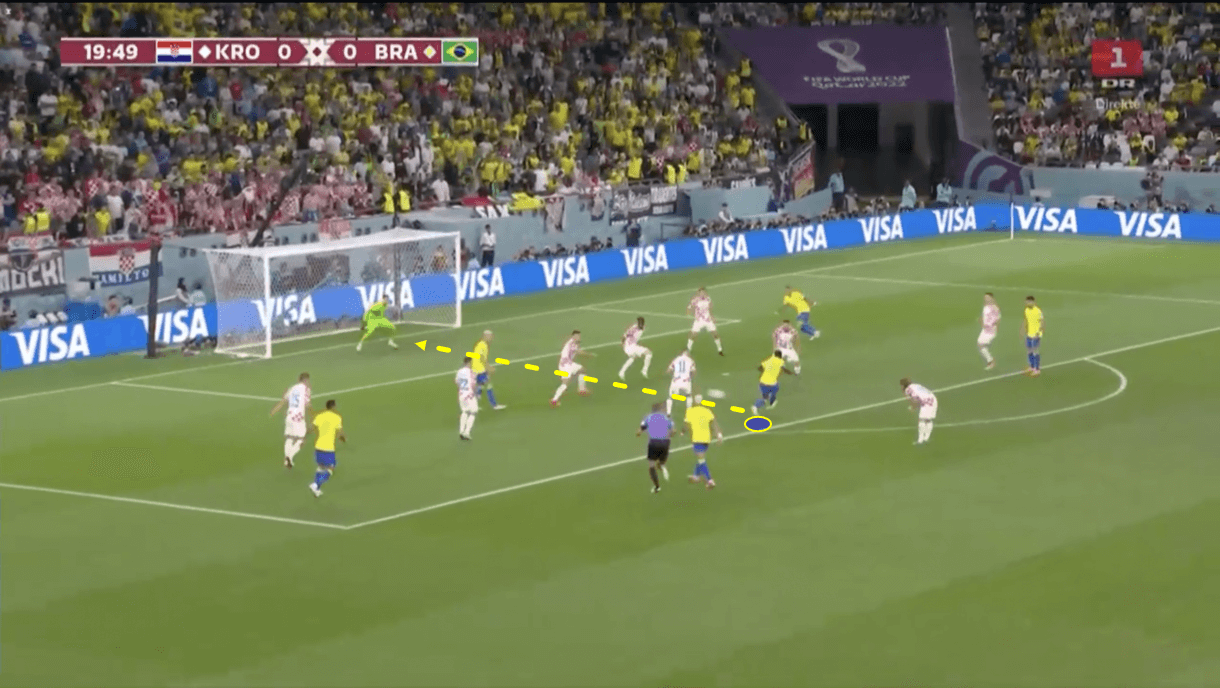 fifa-world-cup-2022-brazil-vs-croatia-tactical-analysis-tactics