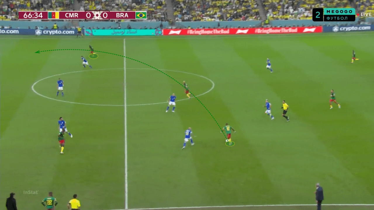 FIFA World Cup 2022: Cameroon vs Brazil - tactical analysis tactics