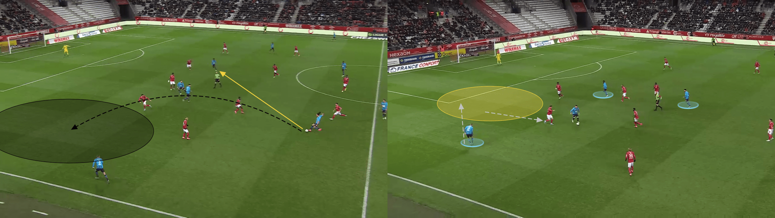 Ligue 1 2022/23: Reims vs Rennes - tactical analysis