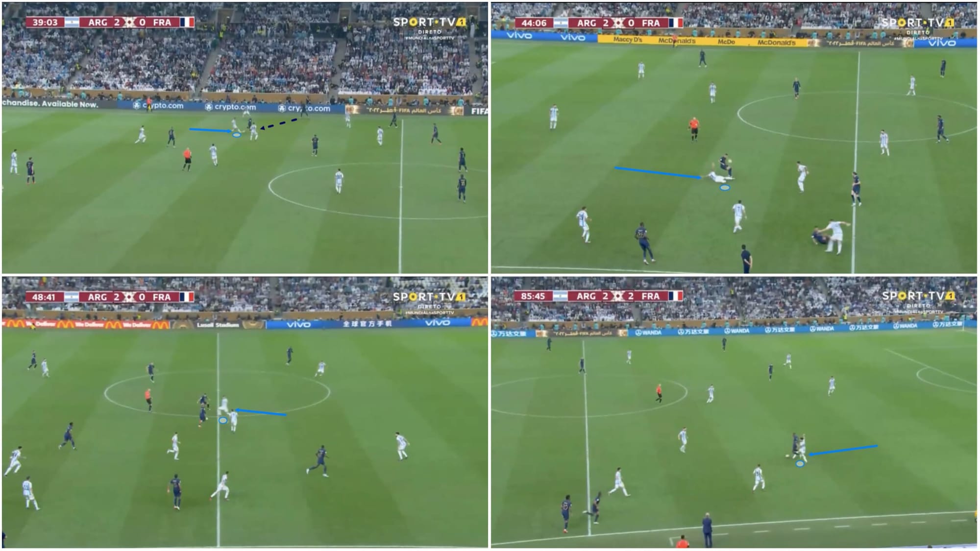 fifa-world-cup-final-2022-argentina-vs-france-tactical-analysis-tactics