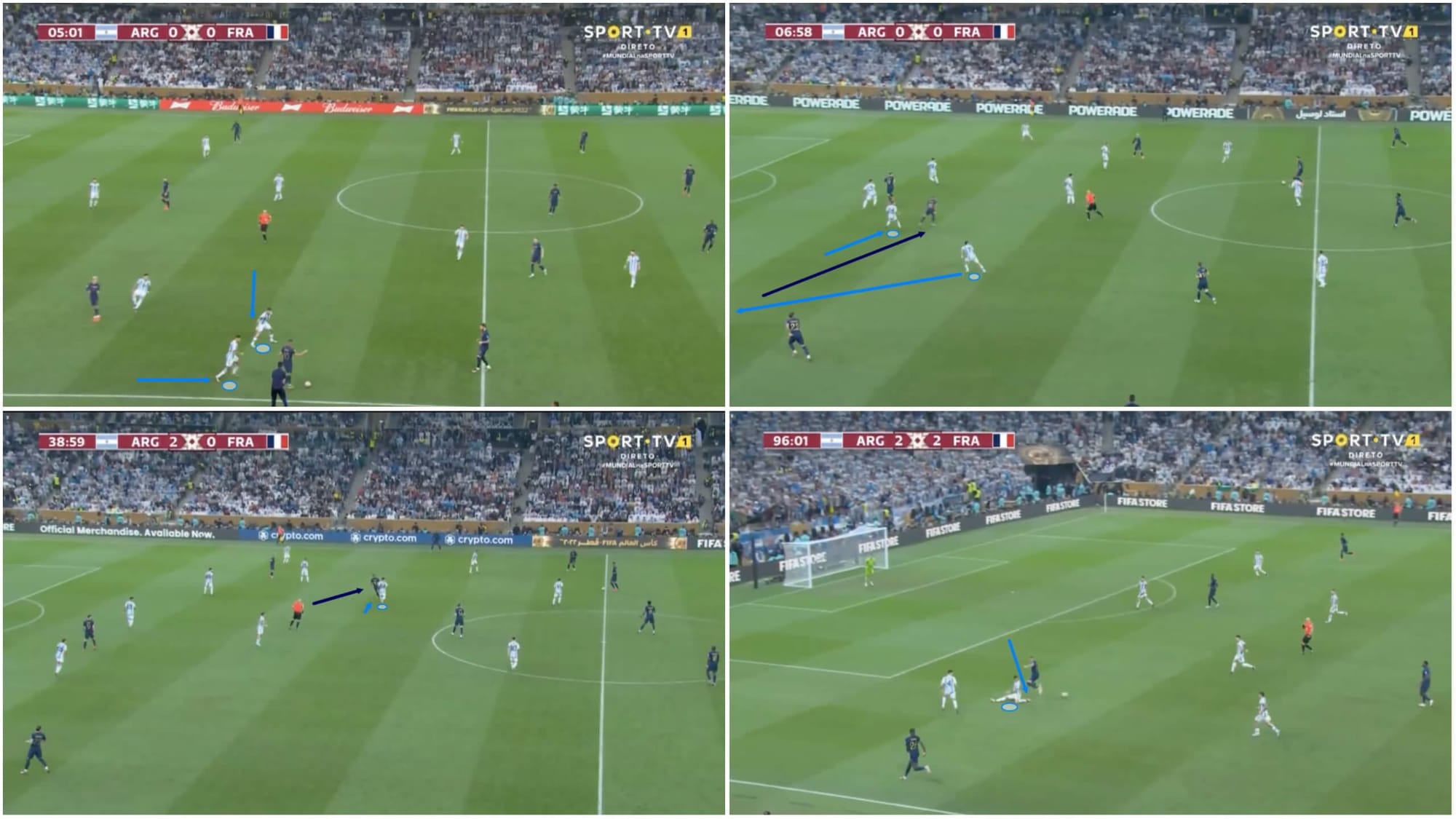 fifa-world-cup-final-2022-argentina-vs-france-tactical-analysis-tactics