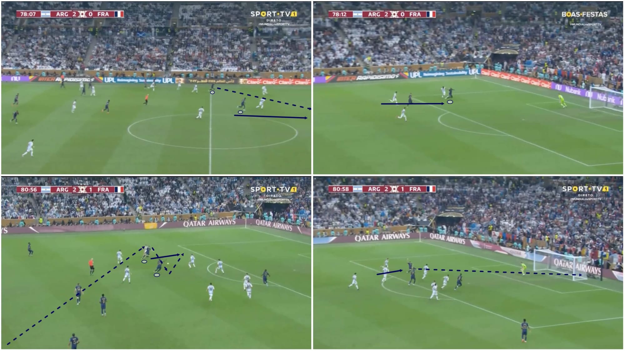 fifa-world-cup-final-2022-argentina-vs-france-tactical-analysis-tactics