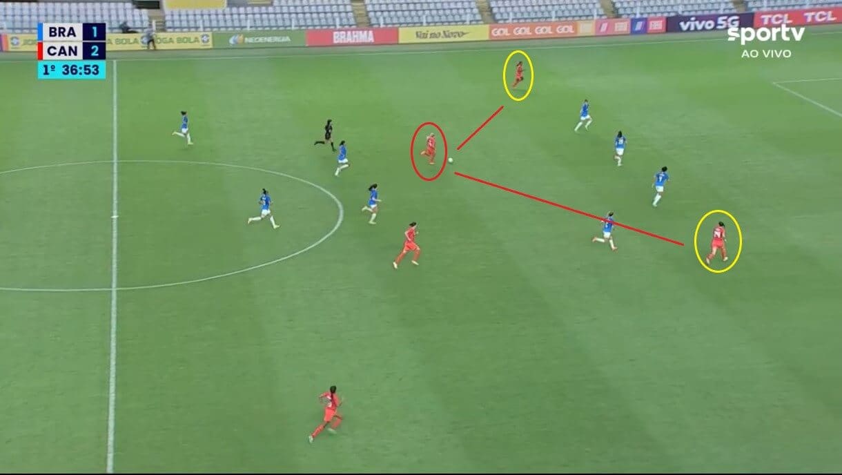 Bev Priestman with Canada 2022 - tactical analysis tactics