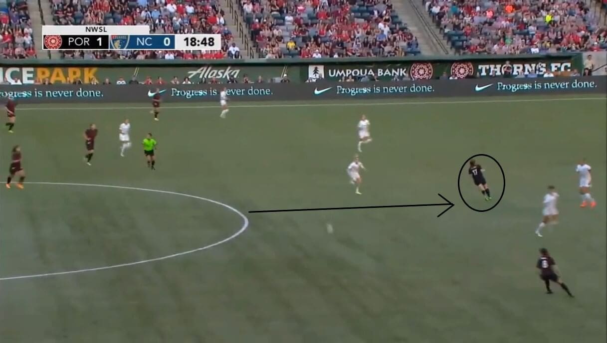 Sam Coffey at Portland Thorns 2022 - scout report - tactical analysis tactics