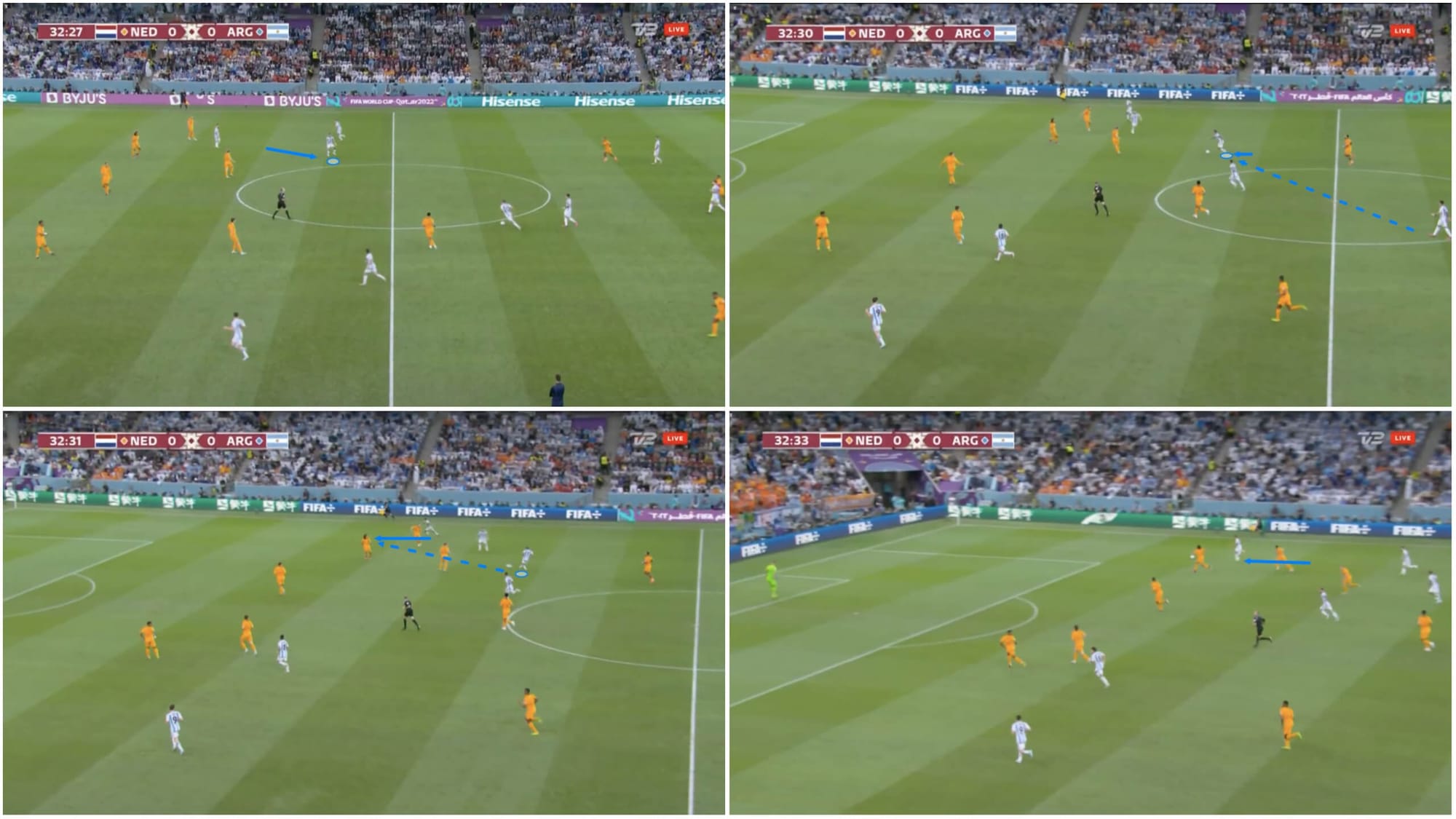 fifa-world-cup-2022-argentina-midfield-scout-report-tactical-analysis-tactics