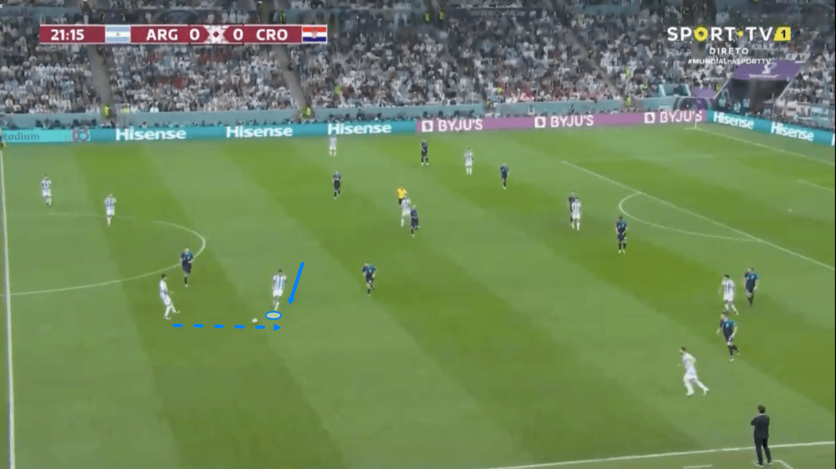 fifa-world-cup-2022-argentina-midfield-scout-report-tactical-analysis-tactics