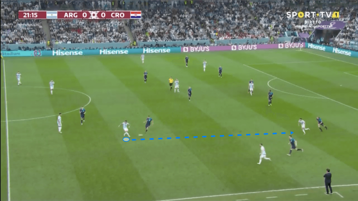 fifa-world-cup-2022-argentina-midfield-scout-report-tactical-analysis-tactics