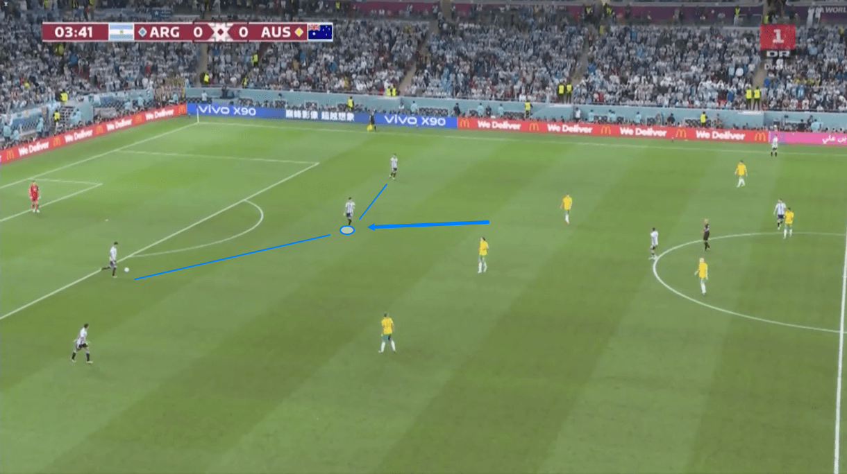 fifa-world-cup-2022-argentina-midfield-scout-report-tactical-analysis-tactics