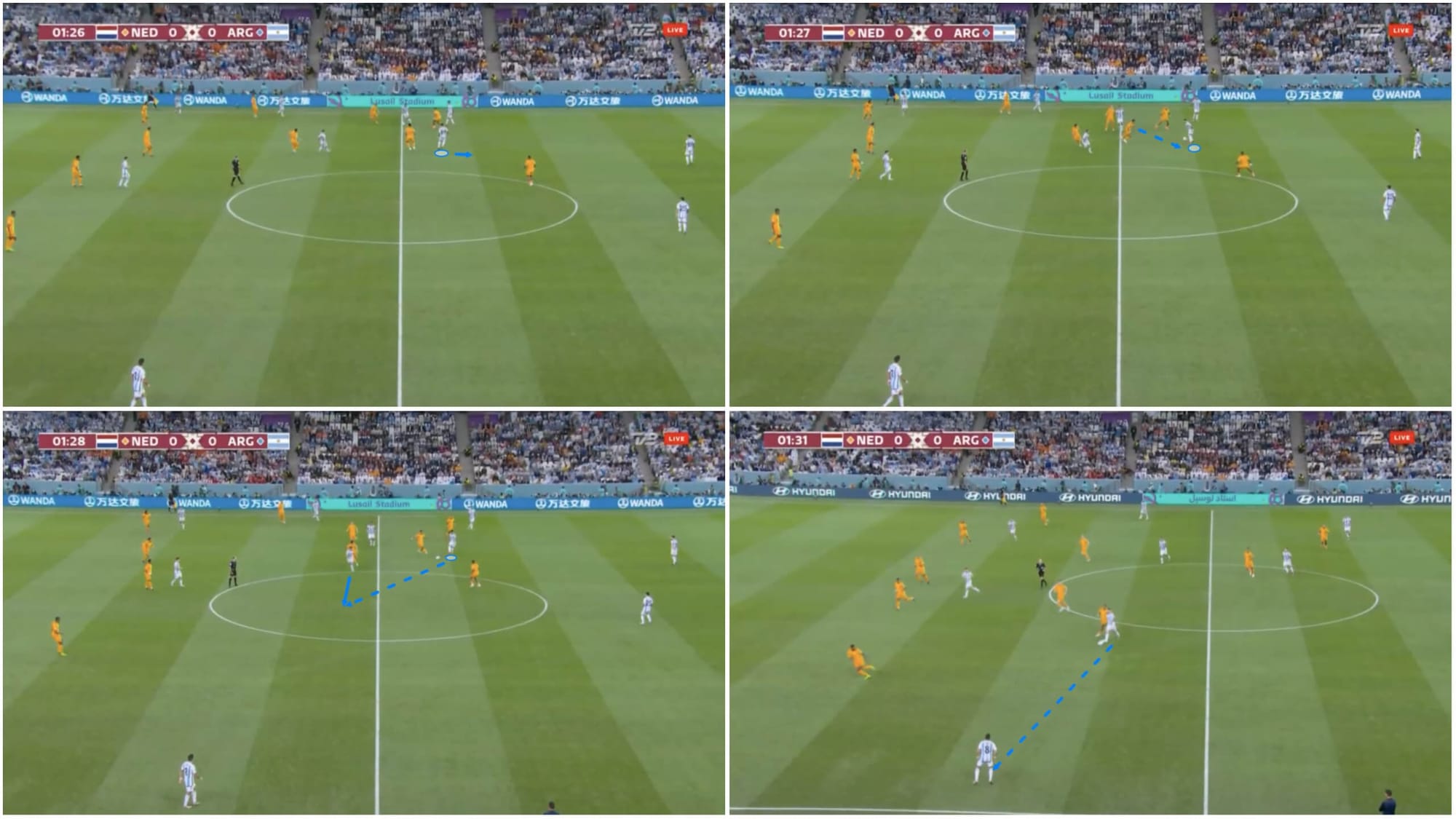 fifa-world-cup-2022-argentina-midfield-scout-report-tactical-analysis-tactics