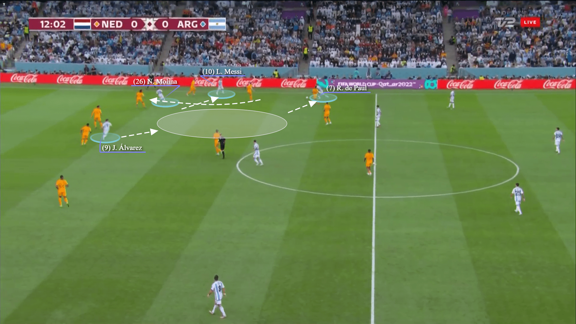 FIFA World Cup 2022: Argentina v Croatia - tactical preview