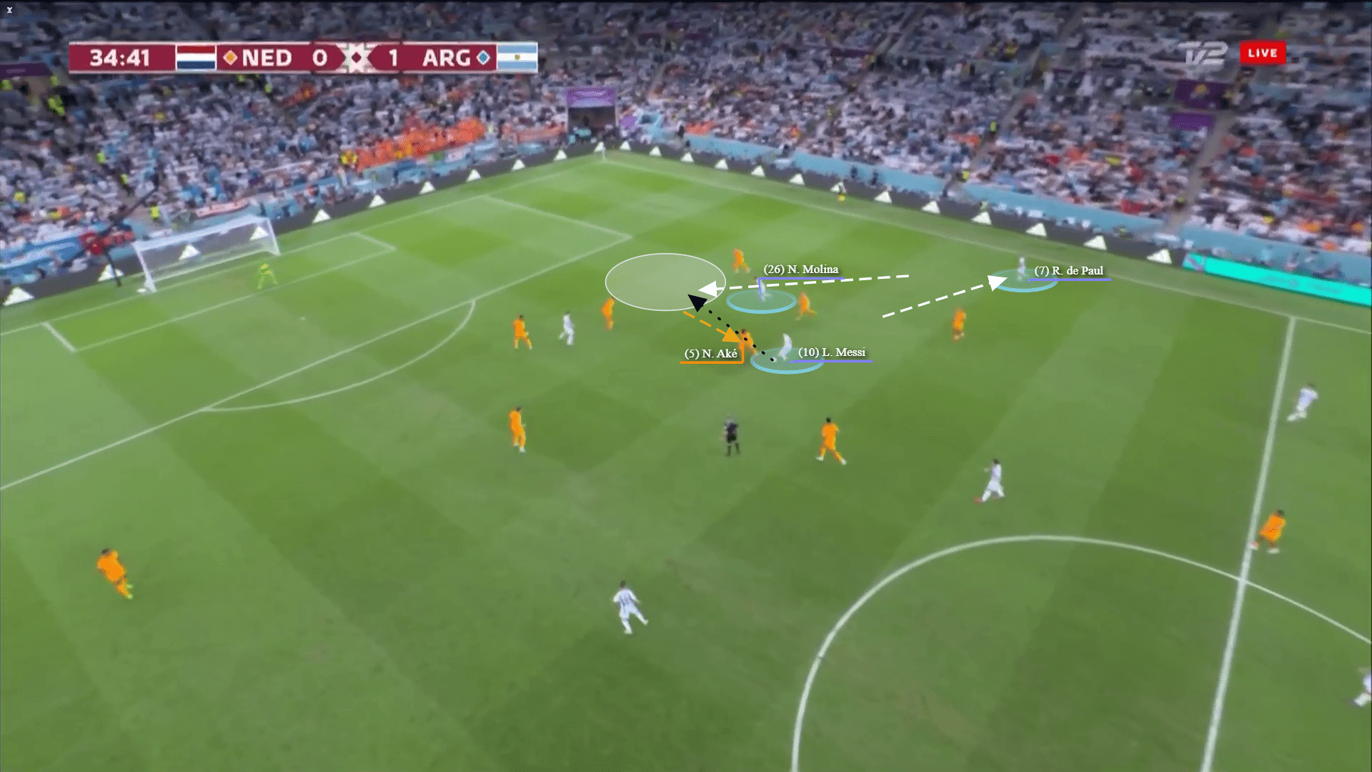 FIFA World Cup 2022: Argentina v Croatia - tactical preview