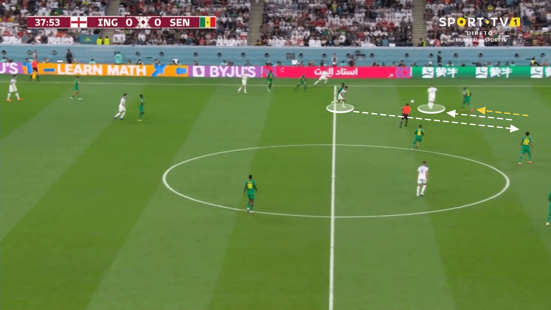 FIFA World Cup 2022: England's 4-3-3 - tactical analysis tactics