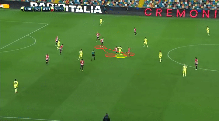 Simone Pafundi at Udinese Calcio 2022/23 - scout report tactics analysis