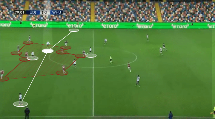 Simone Pafundi at Udinese Calcio 2022/23 - scout report tactics analysis