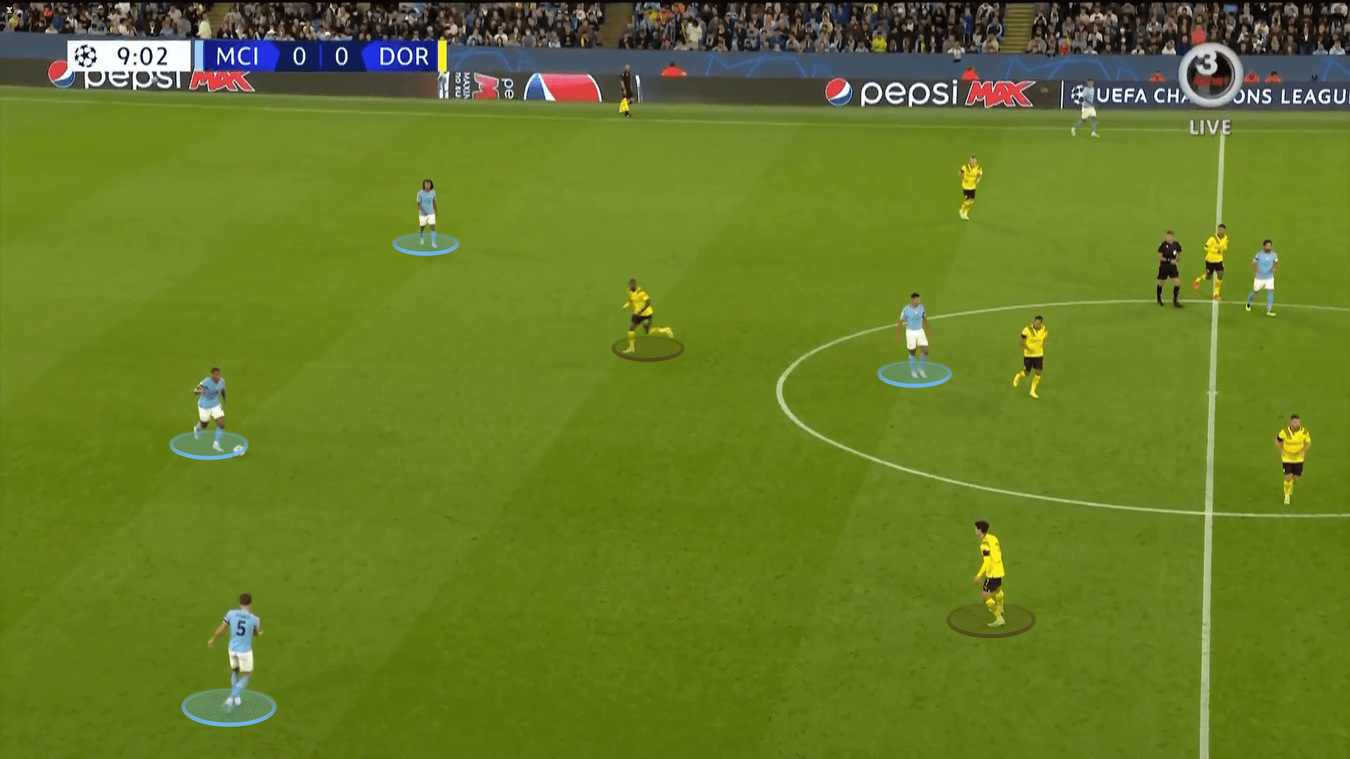 Series of tactics to beat 4-5-1 defensive block through positional attack - tactical analysis tactics