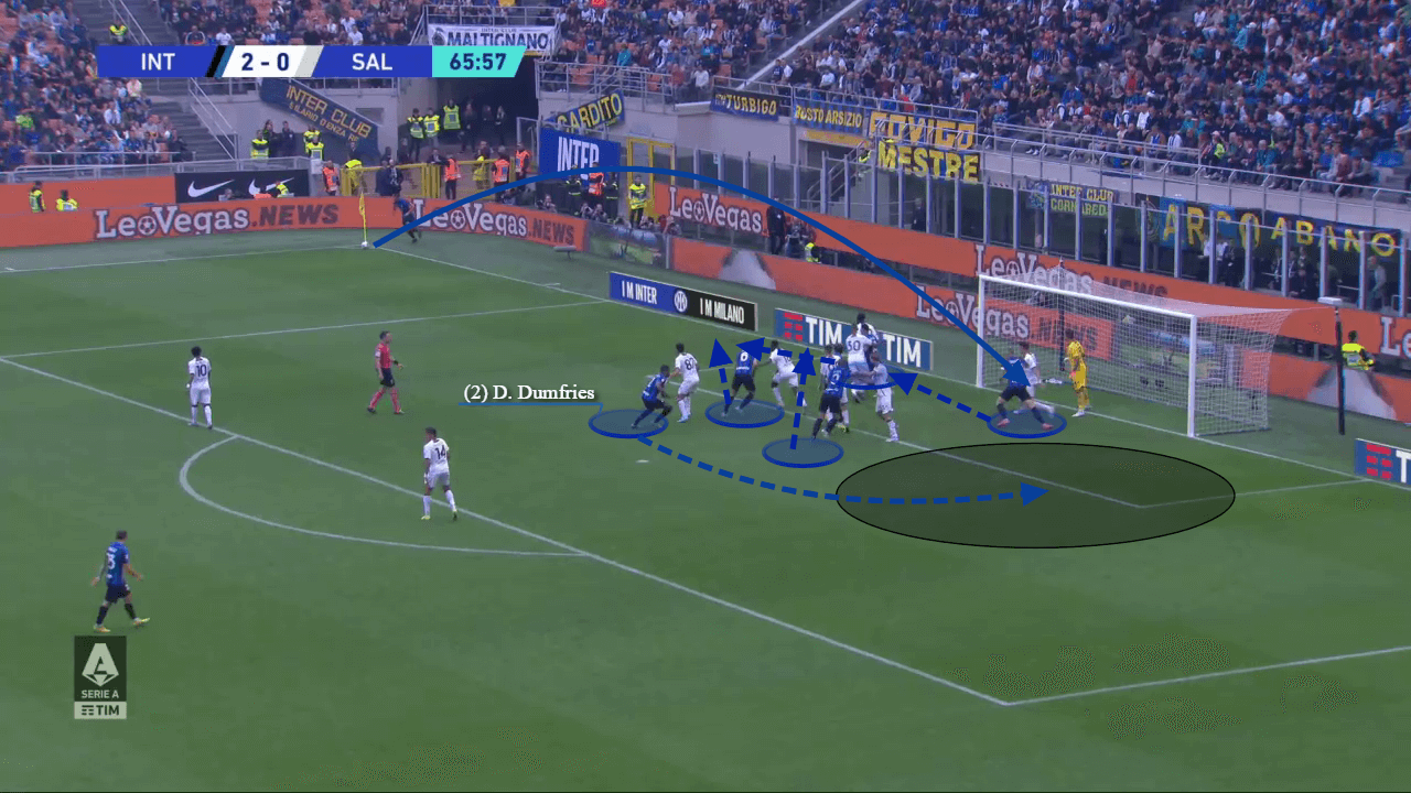 Can Inter Milan use set-pieces to recover lost ground? - set-piece analysis