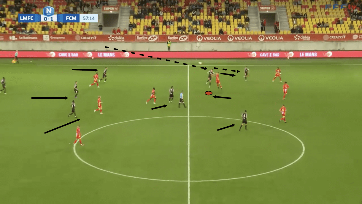 gregory-poirier-at-fc-martigues-202223-tactical-analysis-tactics