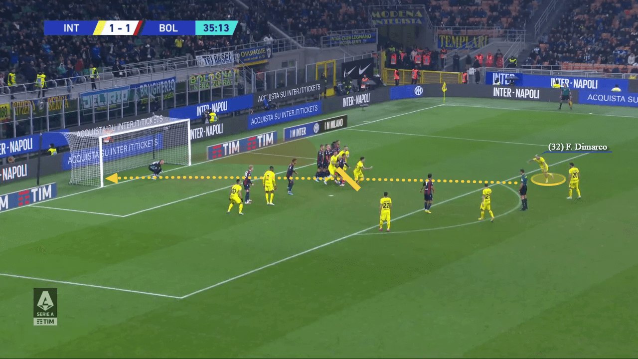 Can Inter Milan use set-pieces to recover lost ground? - set-piece analysis