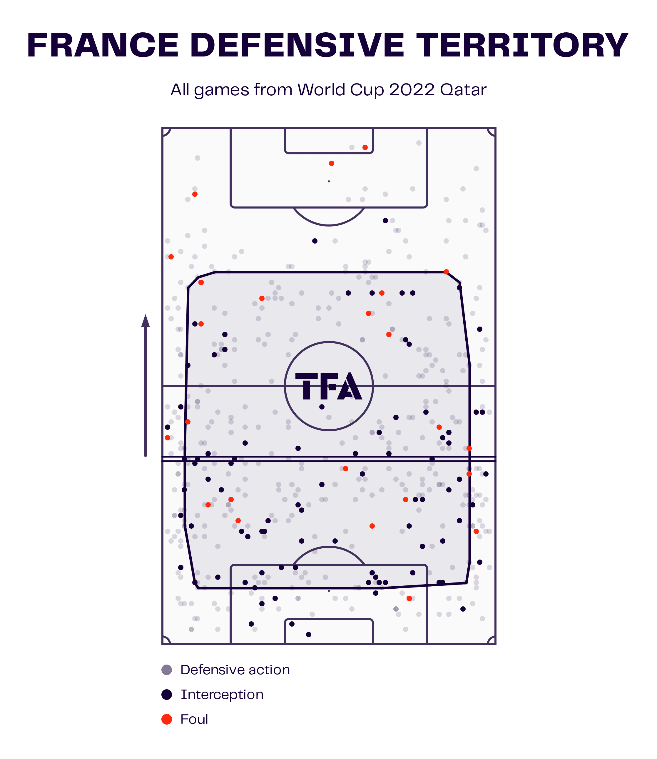 FIFA World Cup 2022: England vs France - tactical analysis preview tactics