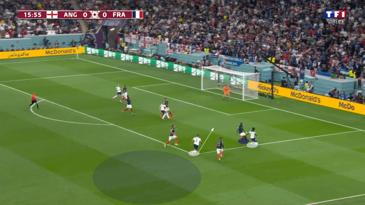 FIFA World Cup 2022: England vs France - tactical analysis tactics