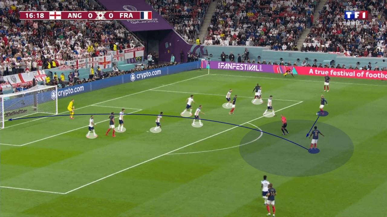 FIFA World Cup 2022: England vs France - tactical analysis tactics