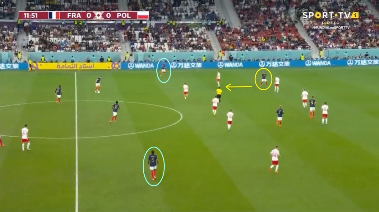 FIFA World Cup 2022: France v Morocco - tactical preview analysis tactics